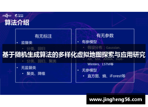 基于随机生成算法的多样化虚拟地图探索与应用研究
