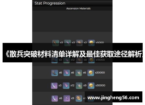 《散兵突破材料清单详解及最佳获取途径解析》